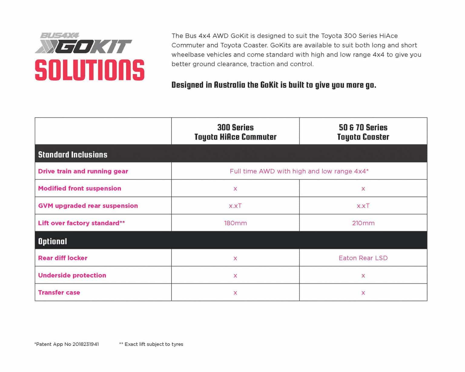 ALWAYS EXCEEDING EXPECTATIONS 18 ImageDisplayAction 1536x1229 1